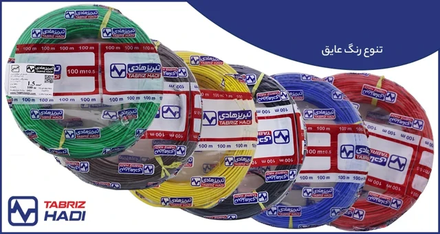 سیم افشان سایز 1 در 1.5 تبریز هادی